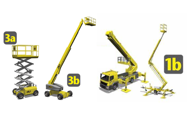 IPAF 3a 3b 1b Course