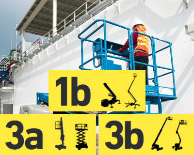 IPAF (Triple) Mobile Vertical (3a) + Mobile Boom (3b)  + Static Boom (1b) - Operator